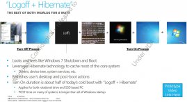 Windows 8 - Logoff + hibernace 01