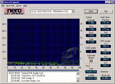 Plextor Premium - CDspeed čtení CD-DA 114min GigaRec na CD-R