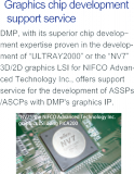 PICA200 - čip Nifco NV7