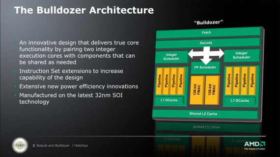 AMD Bulldozer Bobcat HotChips presentation.3