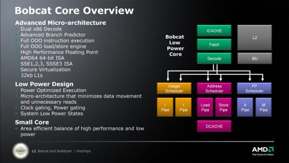 AMD Bulldozer Bobcat HotChips presentation.12