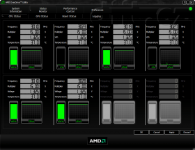 Phenom II X6 1075T - zátěž 4 jader (AMD OverDrive 3.2.1)