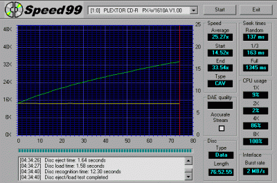 Plextor 16/10/40A - čtení CD-RW