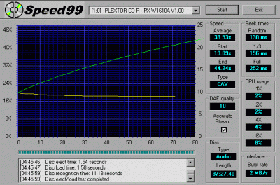 Plextor 16/10/40A - čtení audio CD (grabování)