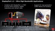 Architektura a technologie Radeonů HD 6800: DisplayPort