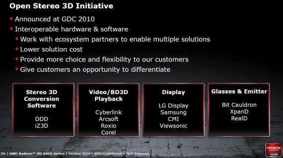 Architektura a technologie Radeonů HD 6800: OpenStereo 3D