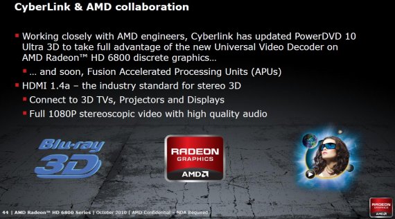 Architektura a technologie Radeonů HD 6800: Cyberlink