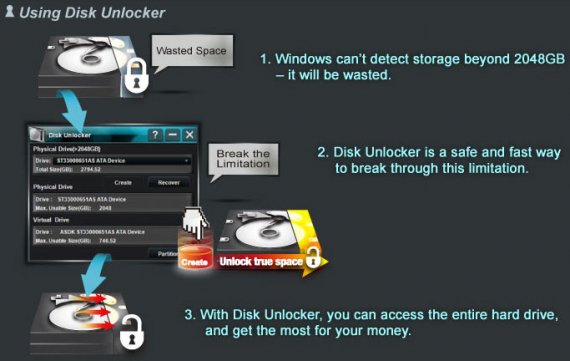 ASUS Disk Unlocker - popis