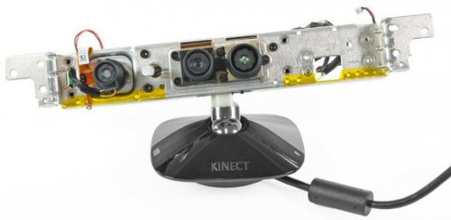 Microsoft Kinect odhalené kamerky