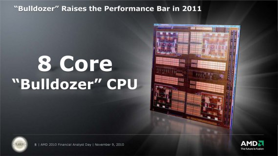 8-Core Bulldozer CPU