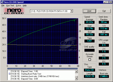 Plextor PX-54TA - data 80-min.