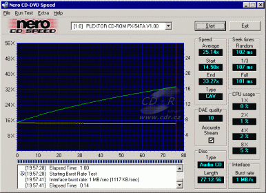 Plextor PX-54TA - CDspeed audio 80-min.
