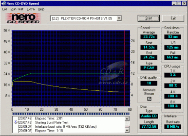Plextor PX-40TS - CDspeed audio 80-min.