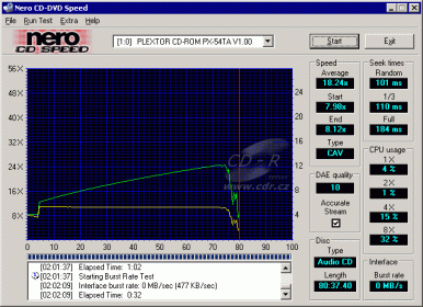 Plextor PX-54TA - CDspeed audio 80-min. CD-RW