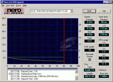 Plextor PX-40TS - CDspeed audio 80-min. CD-RW