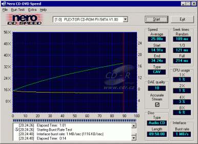 Plextor PX-54TA - CDspeed audio 90-min.