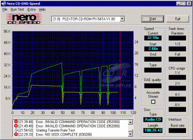 Plextor PX-54TA - CDspeed audio GigaRec 1,3× @ 80-min. CD-R