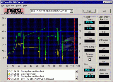 Plextor PX-54TA - CDspeed data GigaRec 1,2× @ 99-min. CD-R