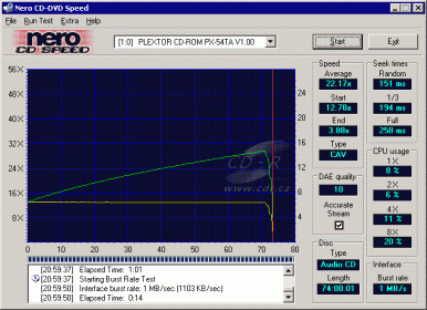 Plextor PX-54TA - CDspeed audio AAMQR @ 90-min. CD-R