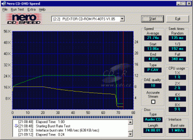 Plextor PX-40TS - CDspeed audio AAMQR @ 90-min. CD-R