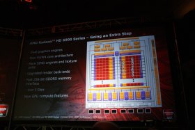 Prezentace AMD Radeonů HD 6900: pohled na architekturu GPU „Cayman“