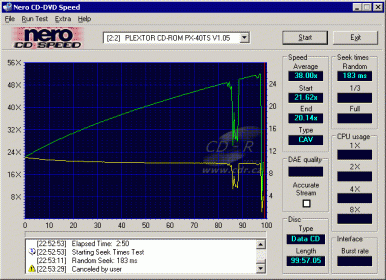 Plextor PX-40TS - CDspeed data GigaRec 1,2× @ 80-min. CD-R