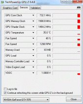 GeForce GTX 570: GPU-Z