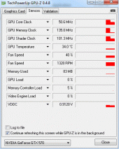 GeForce GTX 570: GPU-Z