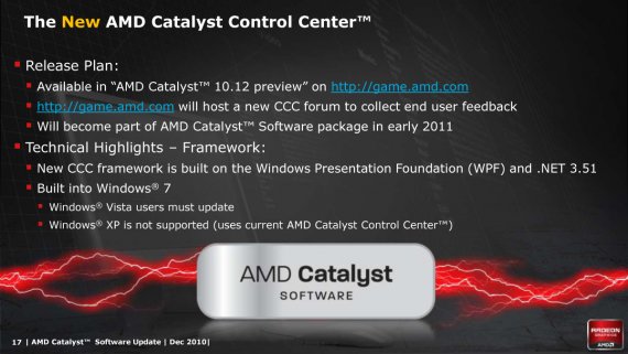 The New AMD Catalyst Control Center (slide)