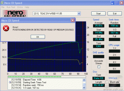 Teac DV-W50D CDspeed CD-ROM 99 min. vypálené