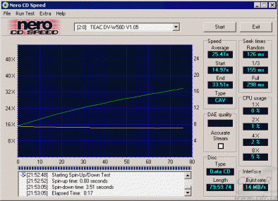 Teac DV-W50D CDspeed CD-ROM na CD-RW