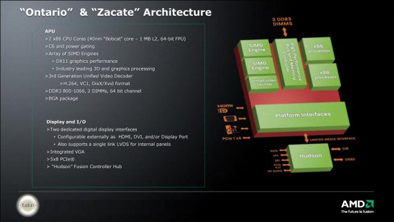 „Ontario“  and „Zacate“ Architecture