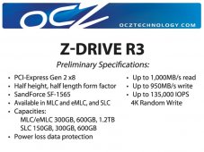 OCZ Z-Drive R3 - specifikace