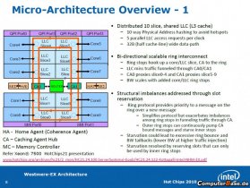Westmere-EX microarchitecture Overview