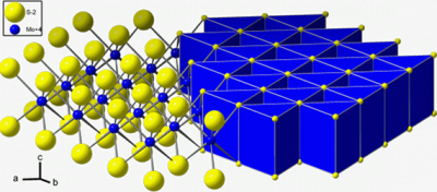 Molybdenit - struktura