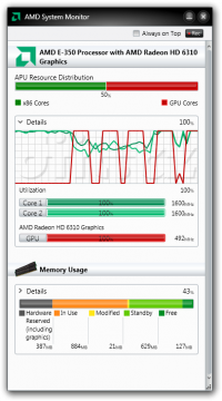 AMD System Monitor - ukázka 100% zátěže CPU a GPU