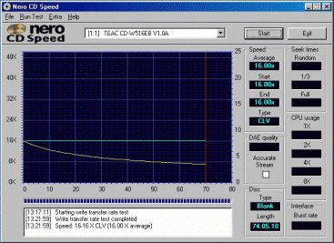 Teac CD-W 516EB CD speed zápis