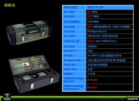 Gigabyte GeForce GTX 590 s myší (GV-N590D5-3GD-B) - toolbox balení