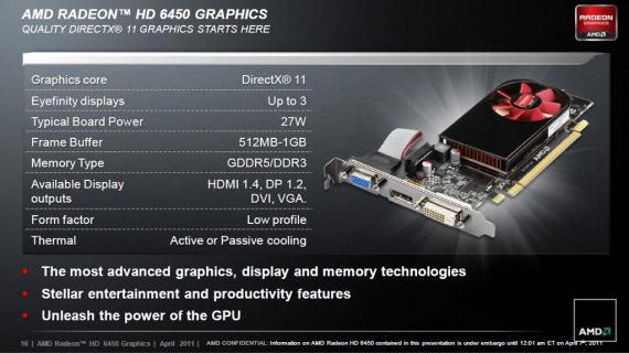 AMD Radeon HD 6450