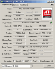 Radeon HD 6990: GPU-Z