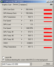 Radeon HD 6990: GPU-Z