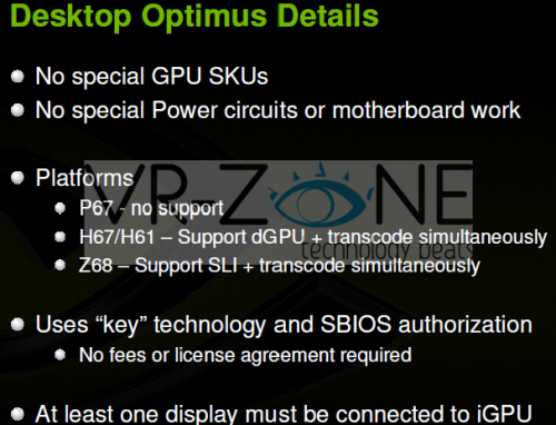 Nvidia Desktop Optimus (slide)