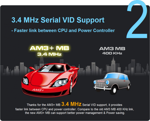 Šest důvodů pro AM3+ desku dle firmy ASRock: důvod 2: 3,4MHz Serial VID