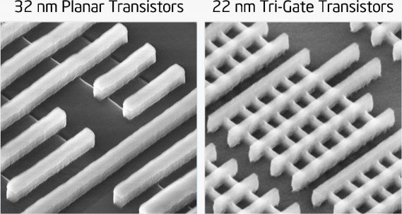 Snímek: 32nm planar vs. 22nm tri-gate tranzistory