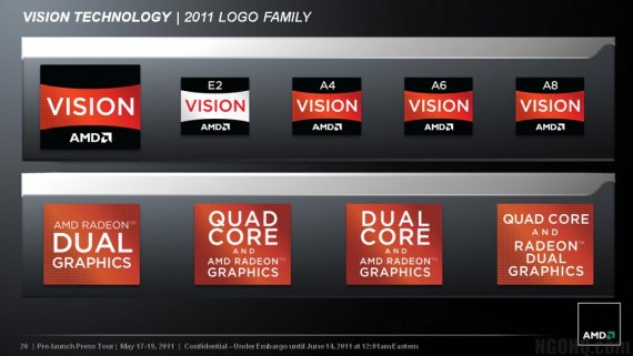 Leaked AMD Fusion Strategy slides: Vision Technology - 2011 Logo Family