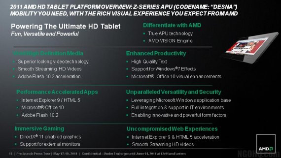 Leaked AMD Fusion Strategy slides: 2011 AMD HD Tablet Platform Overview