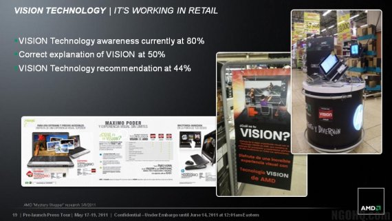 Leaked AMD Fusion Strategy slides: Vision Technology - It´s working in retail