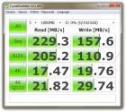 CrystalDiskMark 3.0.1: HyperDuo Capacity (Kingston 64GB SSD + WD RE4-GP 2TB)