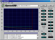 Teac W54e CDspeed99 audio