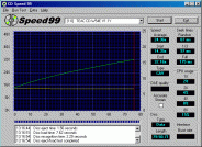 Teac W54e CDspeed99 datové lisované